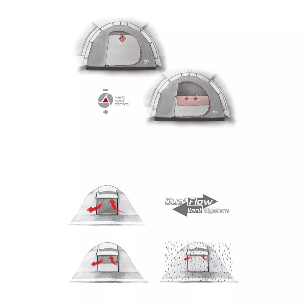 Kuppelzelt High Peak Santiago 5.0 – Bild 8