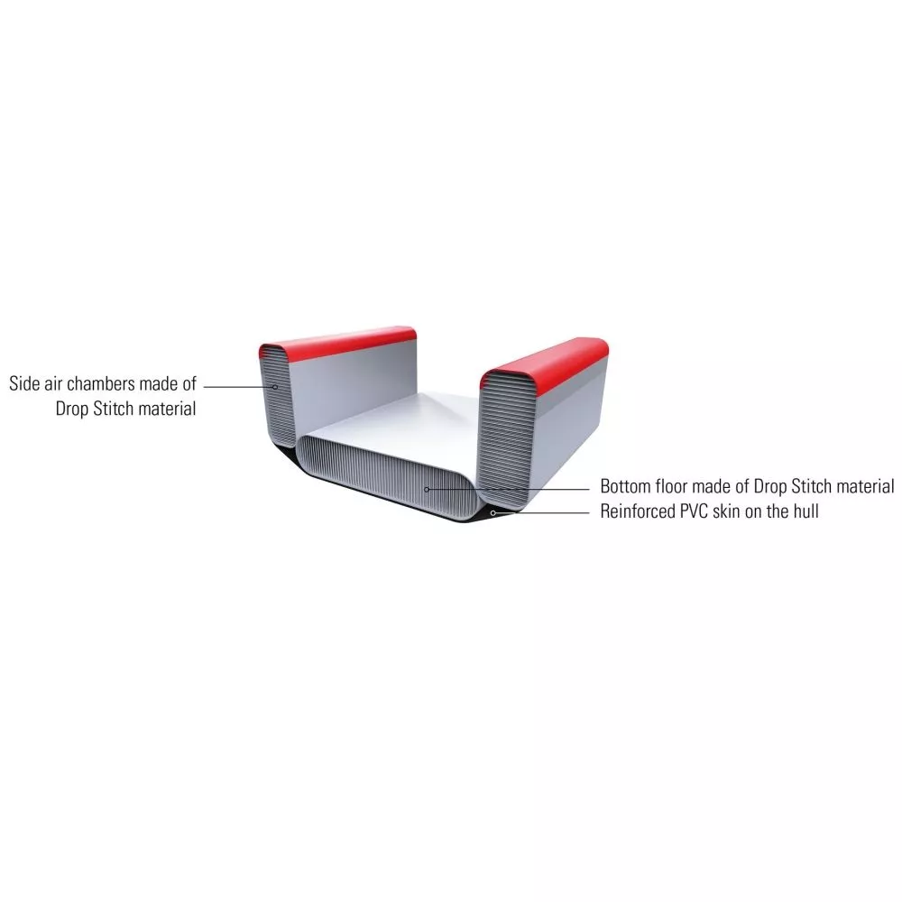 Aufblasbares Kajak Tahe Kayak Air Breeze Full HP3 – Bild 4