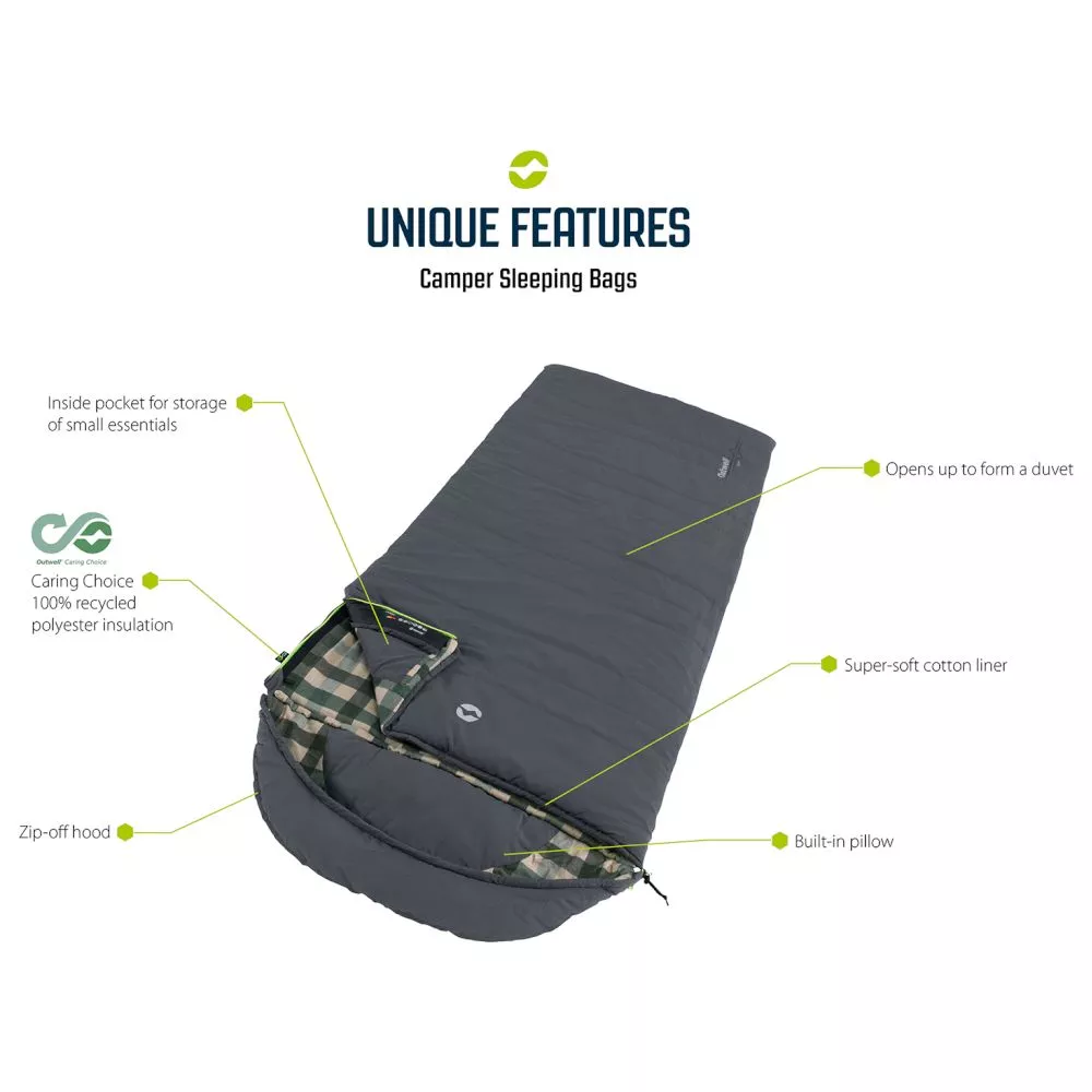 Deckenschlafsack Outwell Camper, Reissverschluss Links – Bild 6