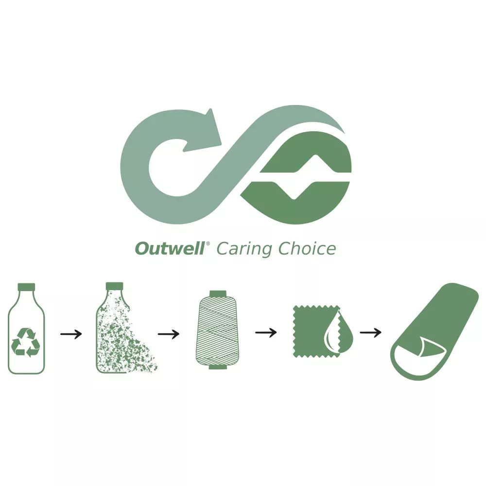 Deckenschlafsack Outwell Constellation Lux – Bild 10