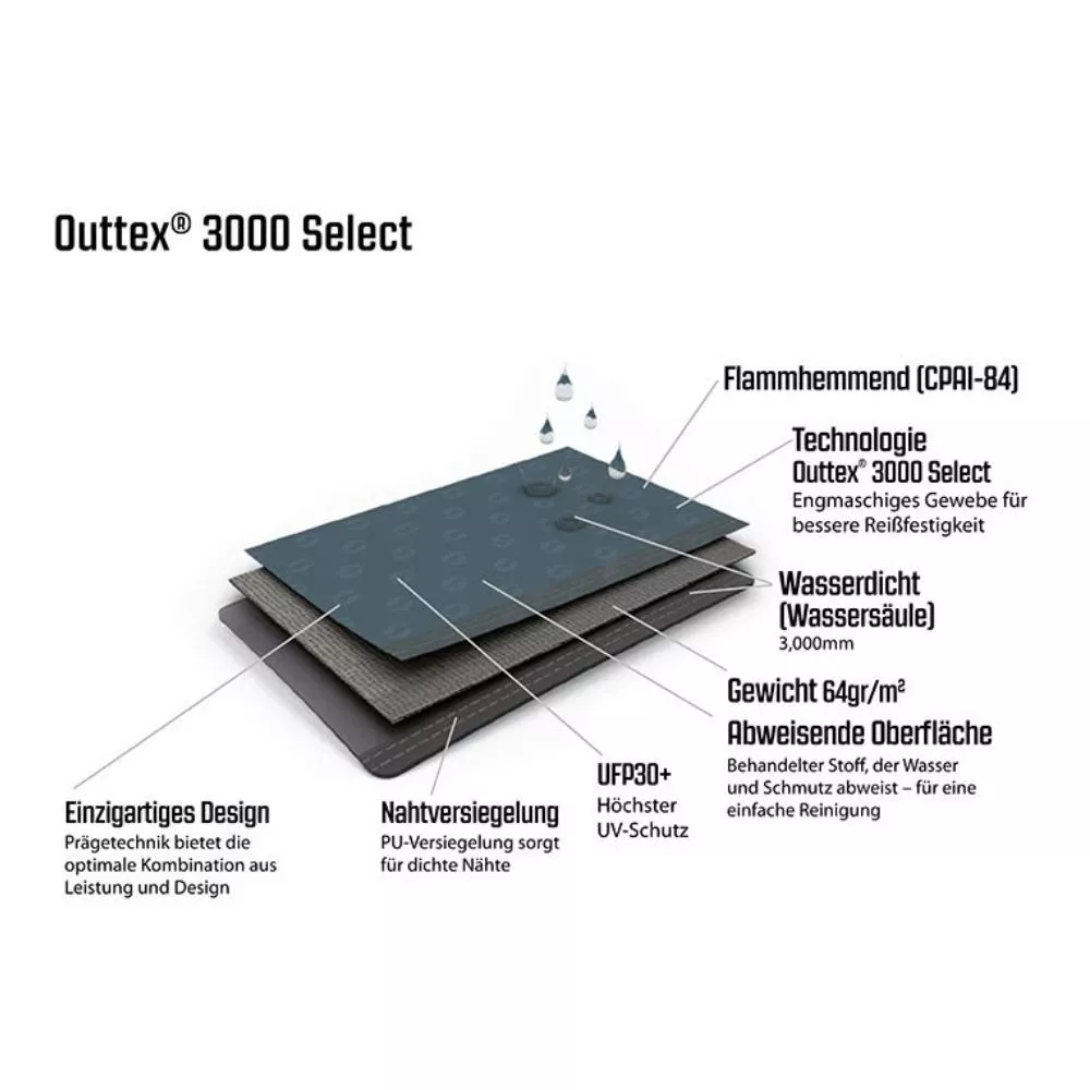 Aufblasbares Bus-Vorzelt Outwell Talladega Air – Bild 8