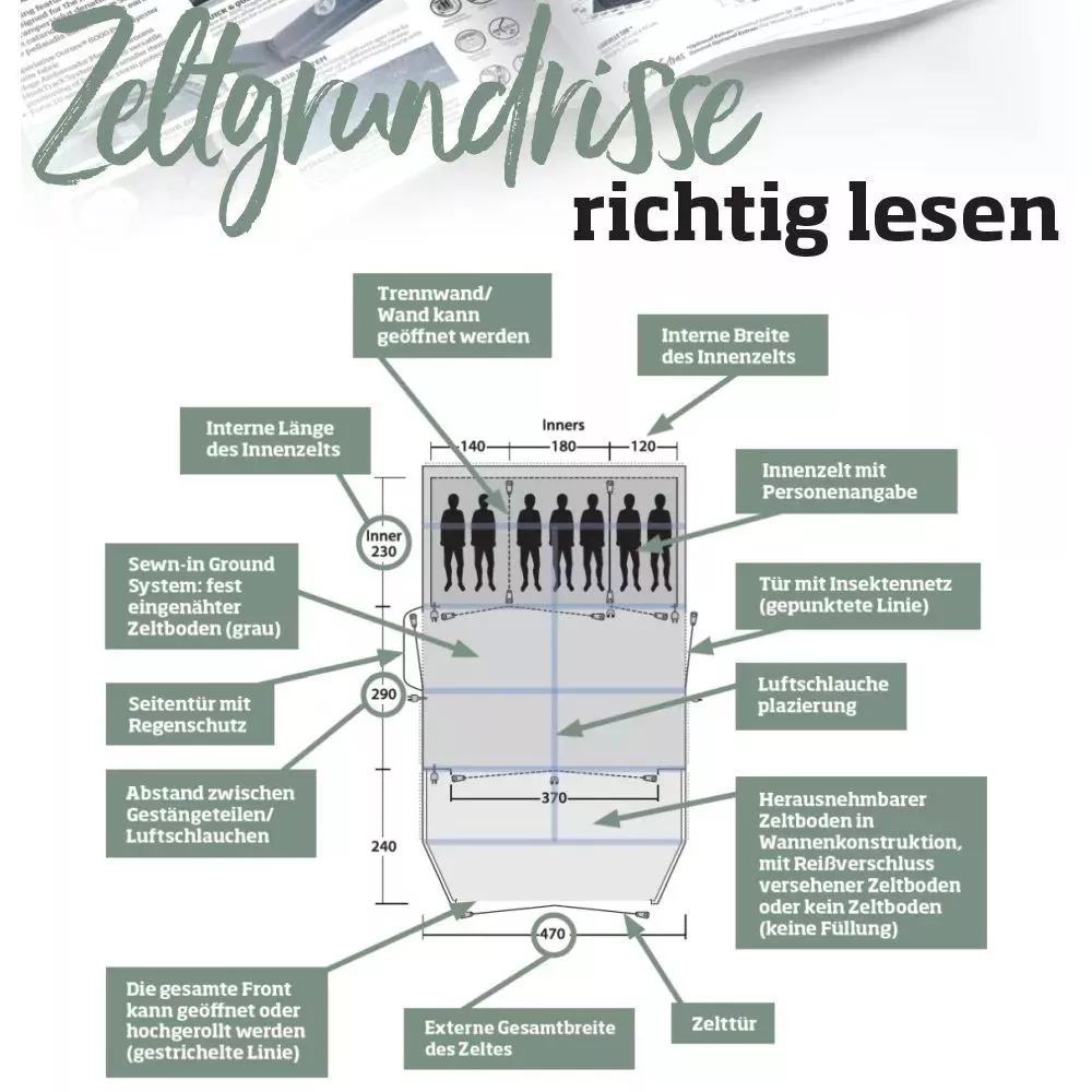 Campingzelt Outwell Sky 2 – Bild 8